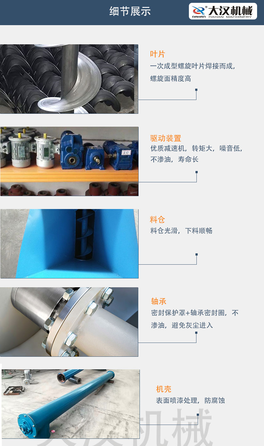 LS114螺旋輸送機結(jié)構(gòu)