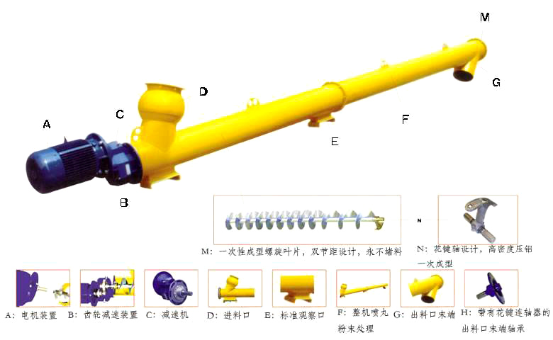 水泥螺旋輸送機(jī)結(jié)構(gòu)圖