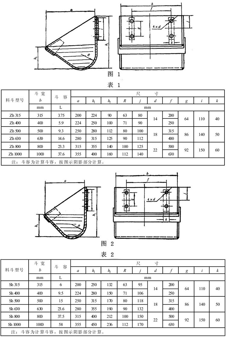 環(huán)鏈?zhǔn)蕉肥教嵘龣C(jī)料斗