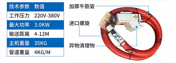 軟管螺旋輸送機(jī)型號(hào)